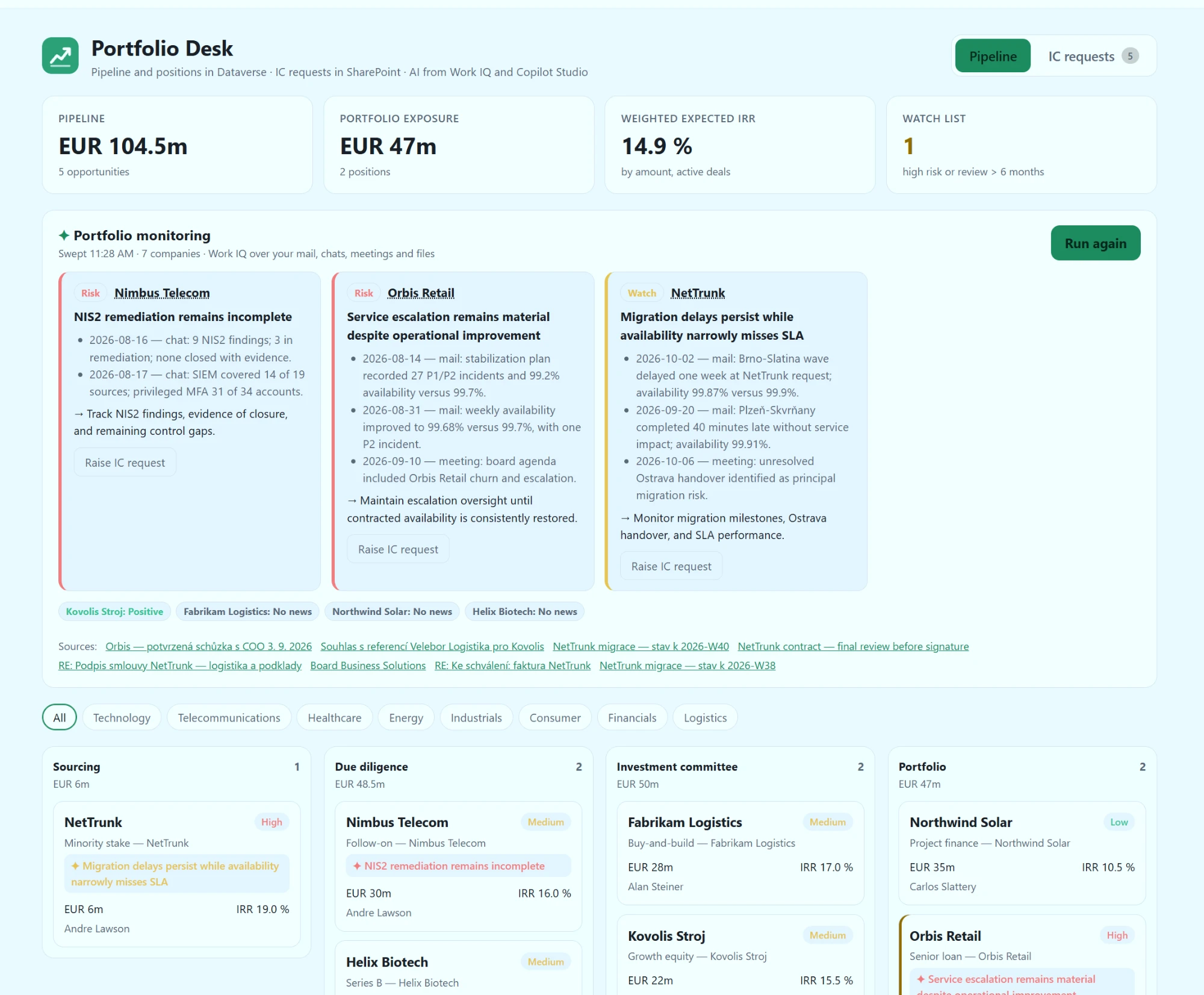 Portfolio Desk: a monitoring sweep turns Microsoft 365 content into risk signals per portfolio company